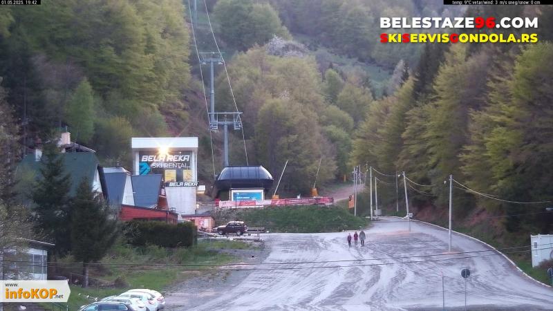 Bele Staze 96 | 1.056m ⇧