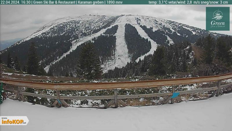 Green Ski Bar & Restaurant | 1890m ⇧