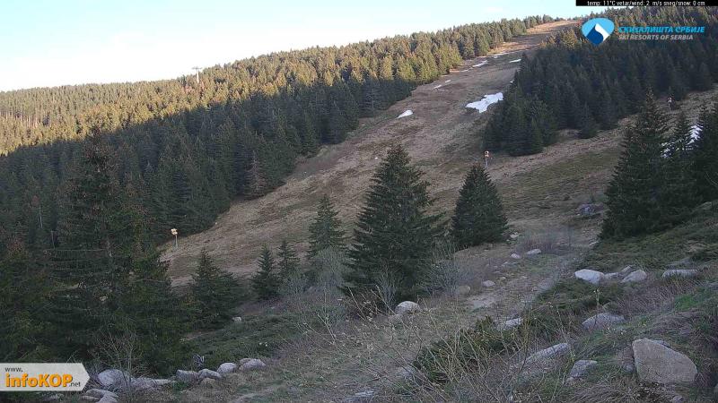 Kamera Gvozdac i Ledenice | 1.765m ⇧