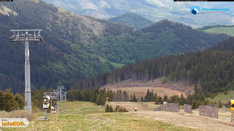 Web Kamera Krčmar | 1.978m