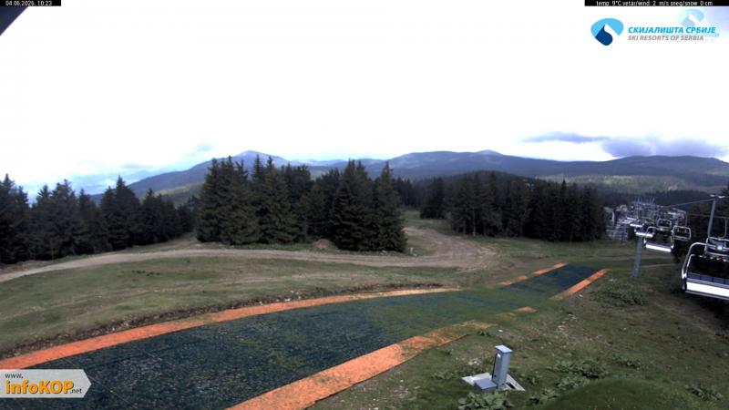 Web Kamera Sunčana dolina i Krst | 1.825m
