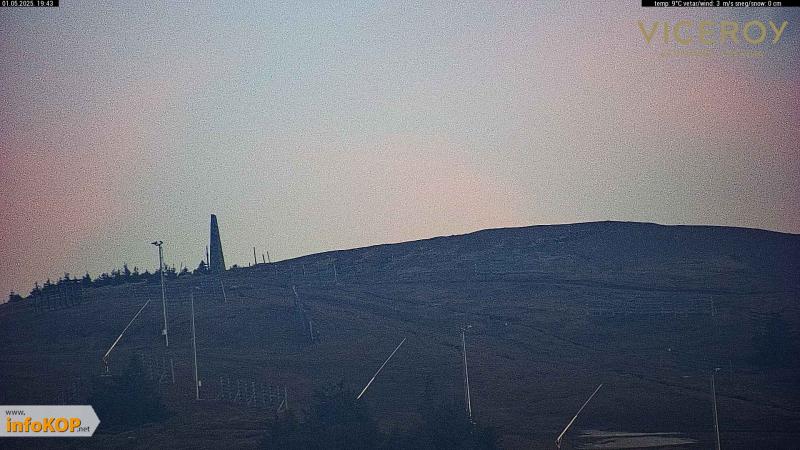 Dolina sportova | 1.726m ⇧