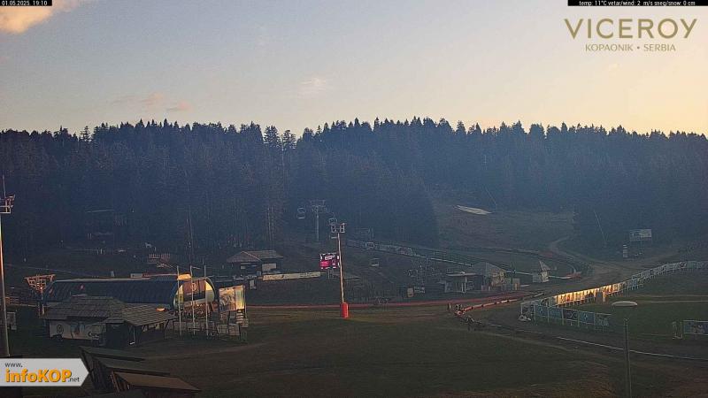 Dolina sportova | 1.726m ⇧