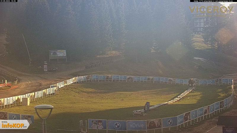 Dolina sportova | 1.726m ⇧