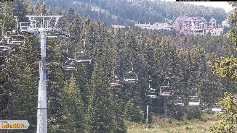 Web Kamera Skituljko | 1.794m