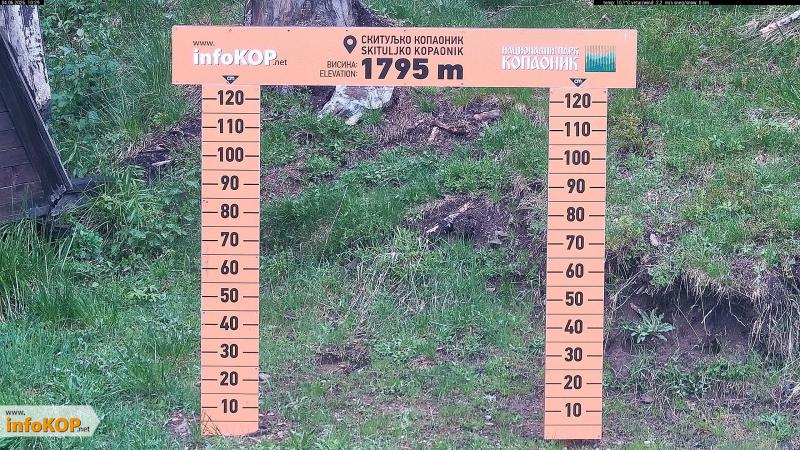 Web Kamera Skituljko | 1.794m