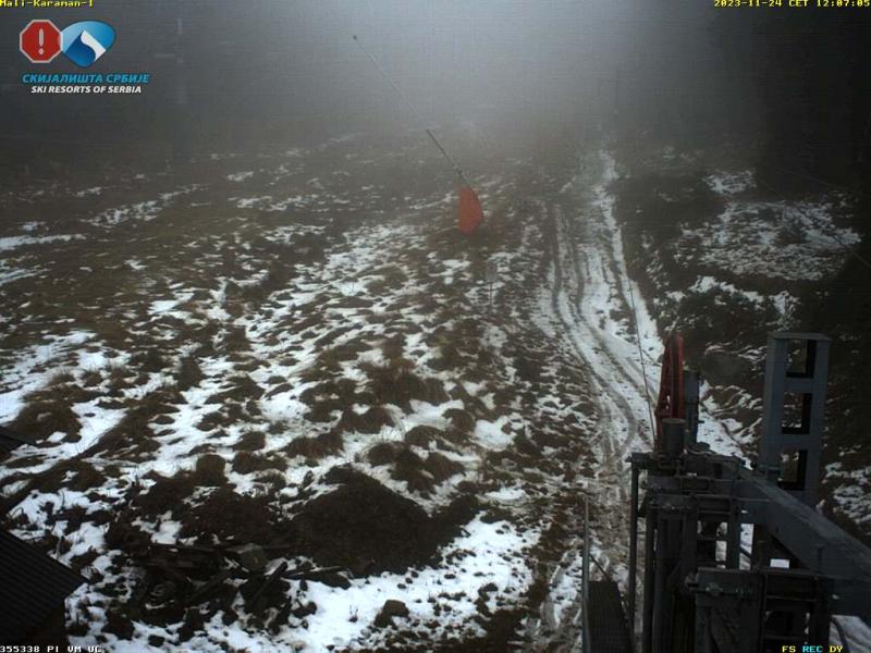 Kamera Mali karaman | 1.738m ⇧