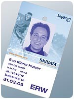 Kop ski pass