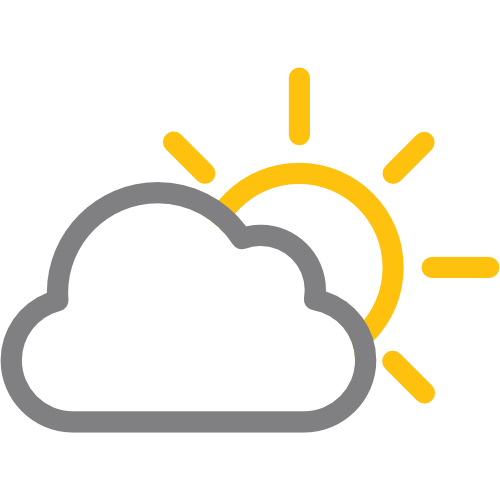 promenljivo oblačno za 18:00-19:00