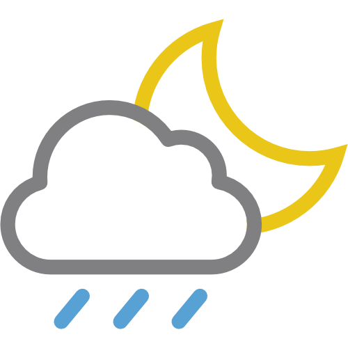 promenljivo oblačno sa kišom za 05:00-06:00