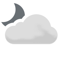 PartlyCloud